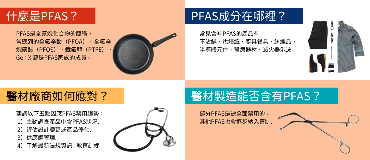 什麼是PFAS?醫療器材能不能含有PFAS?