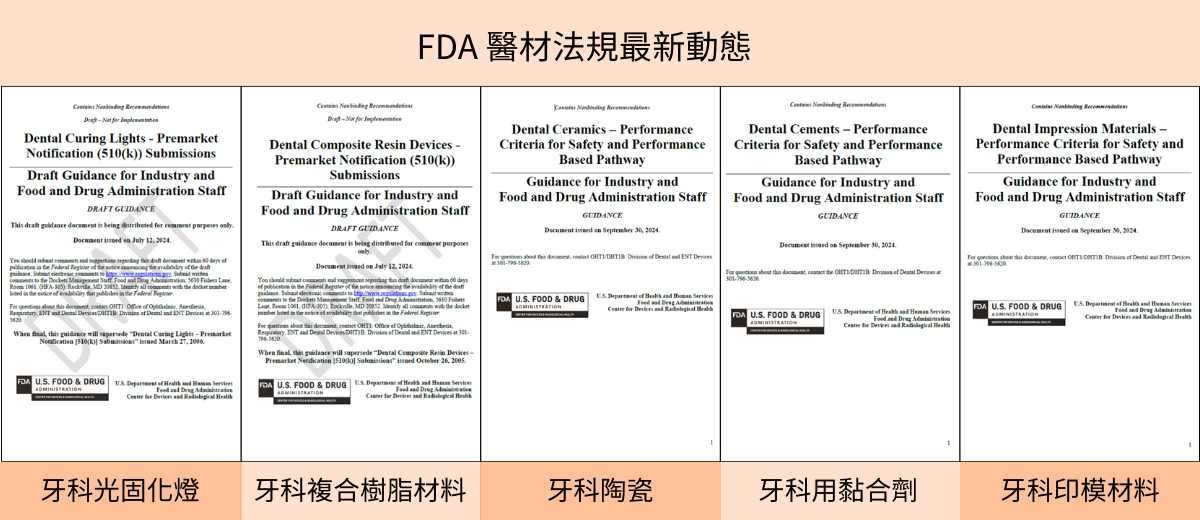 FDA 醫材法規最新動態 - 多項牙科相關指引