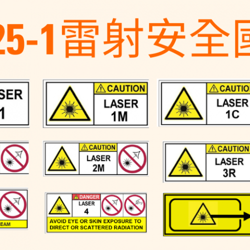 雷射安全國際標準的基本概念與最新趨勢