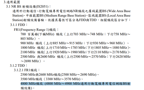 202305NCC Fraquency