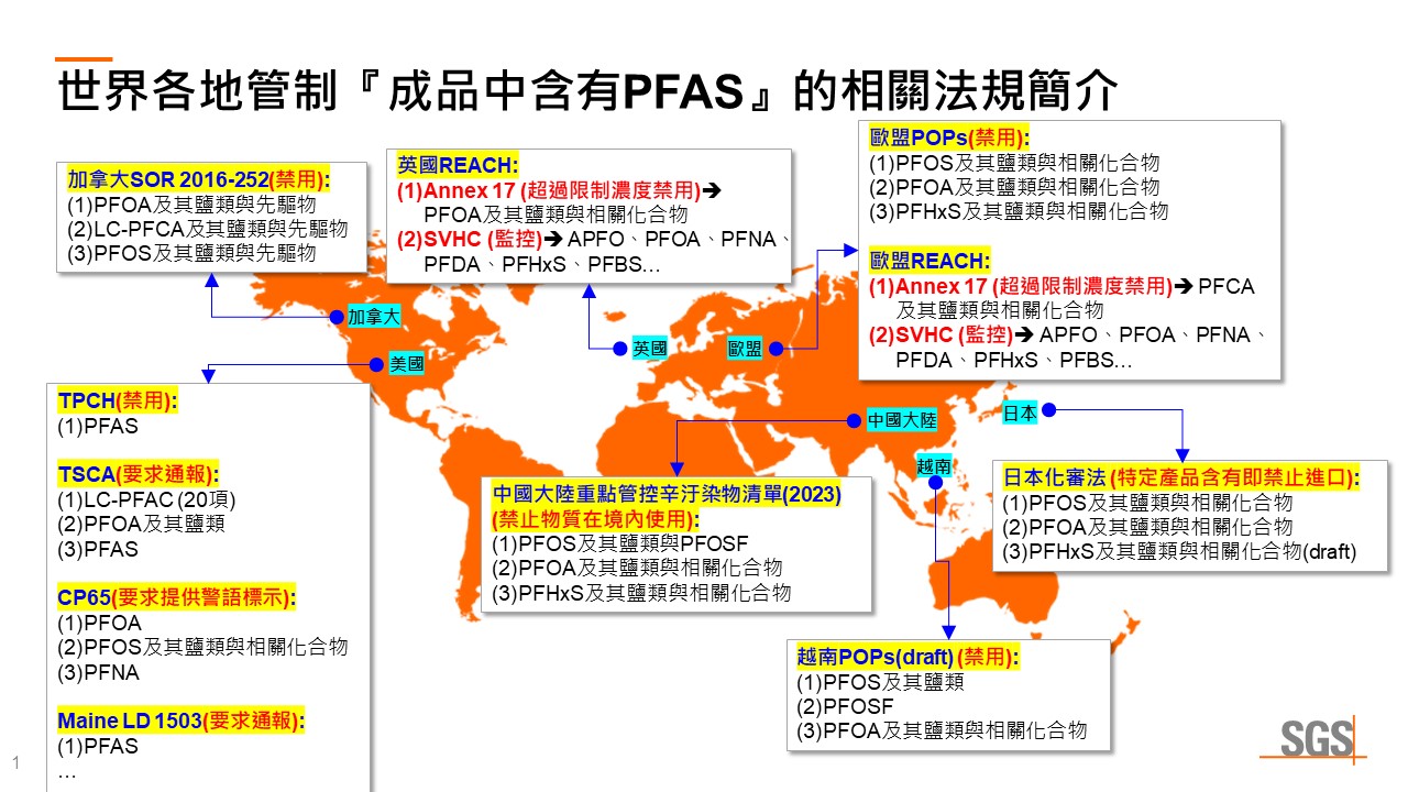 SGS PFAS 全球解決方案 – 針對目前主要管控國家像是加拿大：PFOS+PFOA檢測、C9-C20(PFCAs)檢測。美國：總氟(TF)含量檢驗。英國：PFOS+PFOA檢測。歐盟：PFAS全套測項。中國大陸：PFOS+PFOA檢測、PFHxS檢測。日本：PFOS+PFOA檢測。越南：PFOS+PFOA檢測。提供我們的測試方案，來解決您不知該如何進行的窘境。