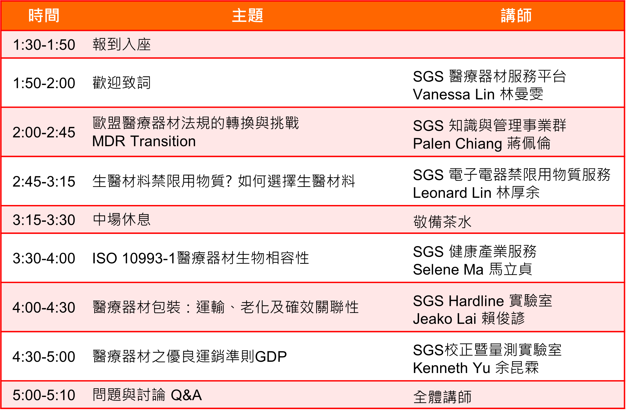 SGS醫療器材法規趨勢研討會 活動議程單