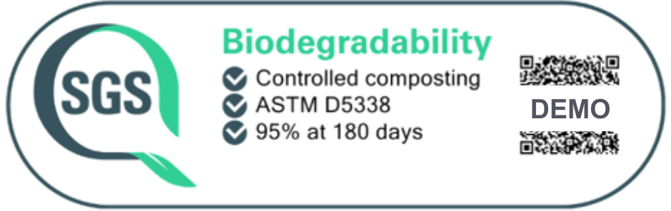 Biodegradability