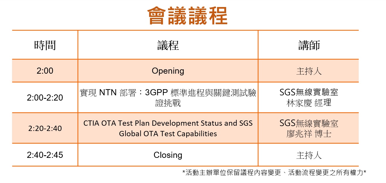 202506 webinar agenda