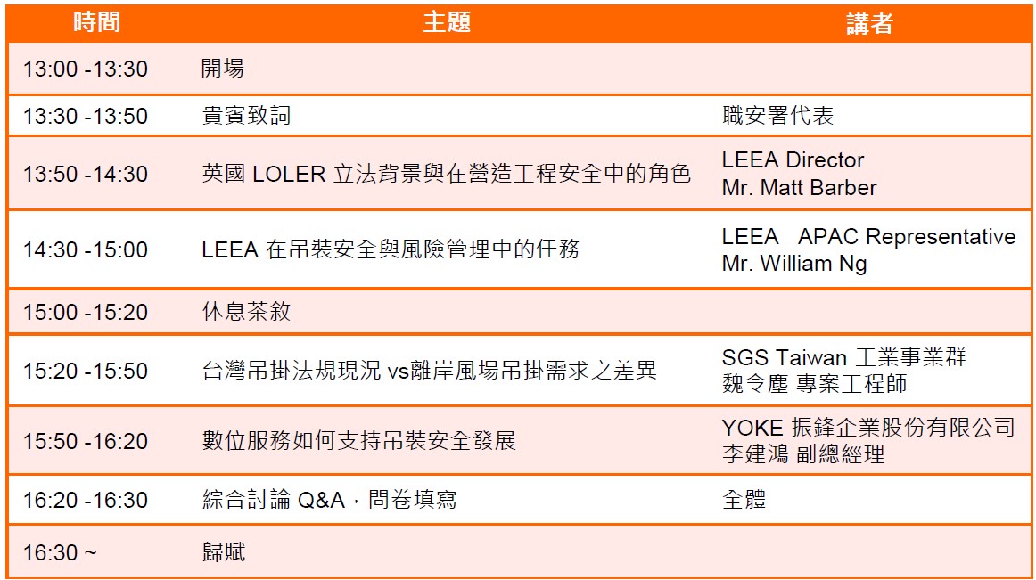 研討會時程
